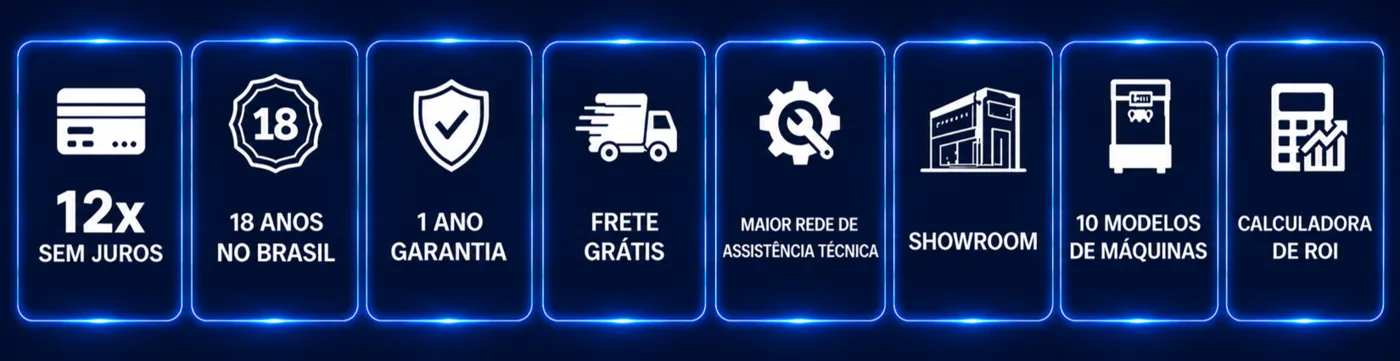 12x sem juros, 18 anos no Brasil, 1 ano de garantia, frete grátis, maior rede de assistência técnica, showroom, 10 modelos de máquinas e calculadora de ROI